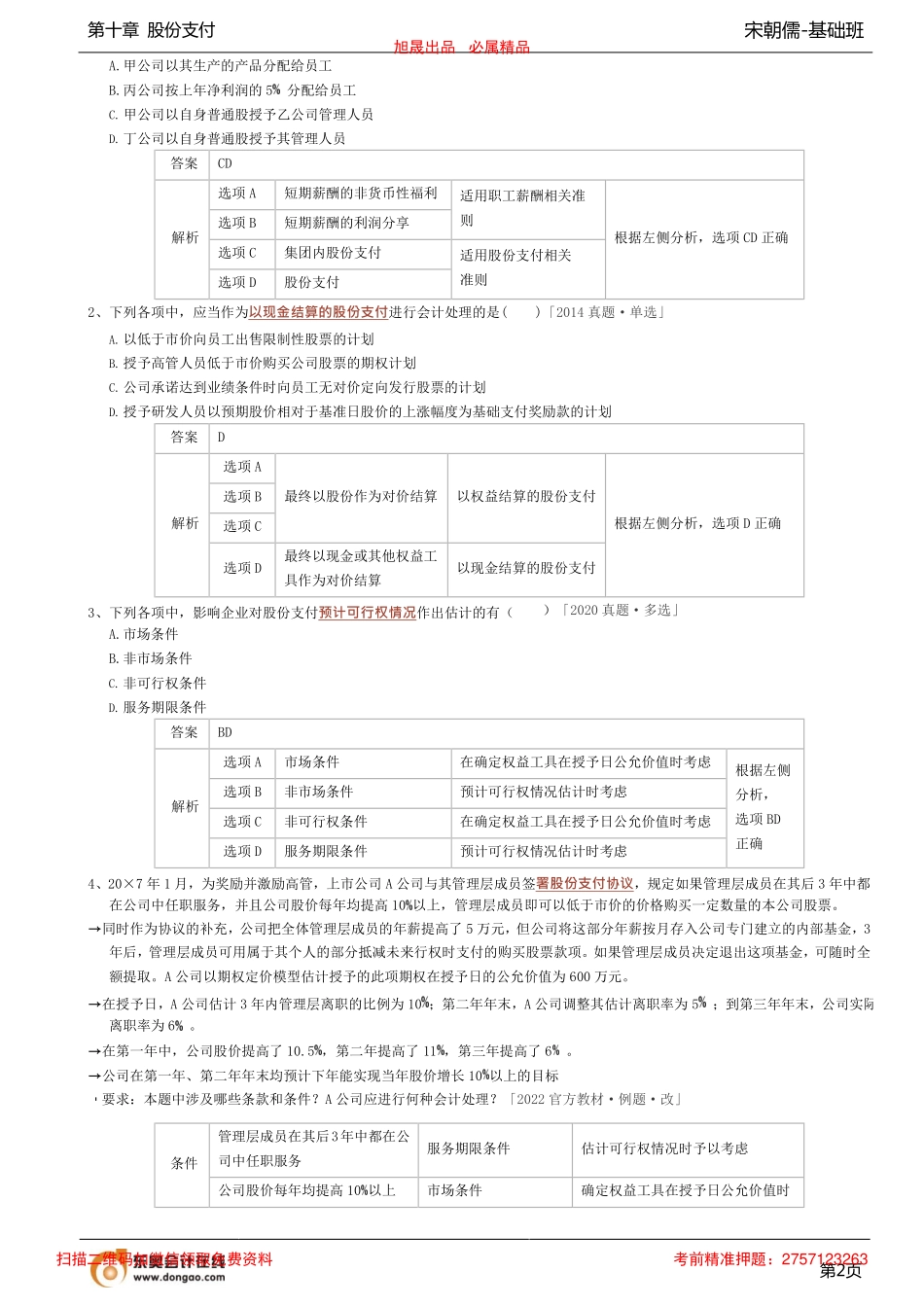 第29讲_股份支付的概述（2）.pdf_第2页