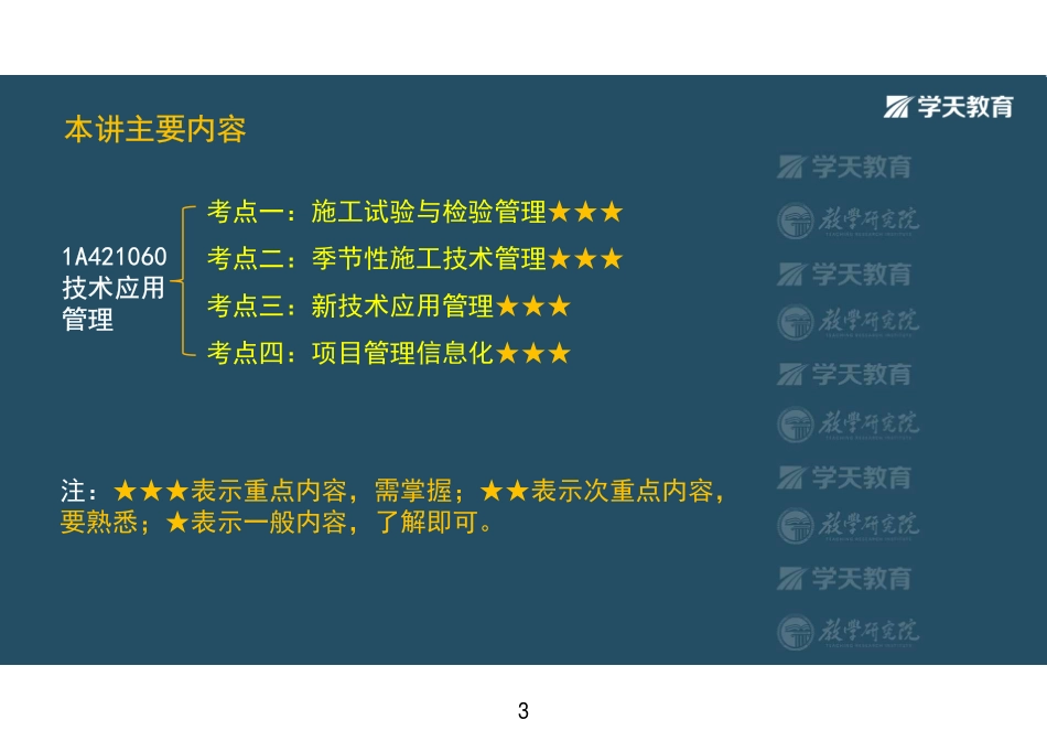 第31讲1A421060技术应用管理-彩色观看版.pdf_第3页