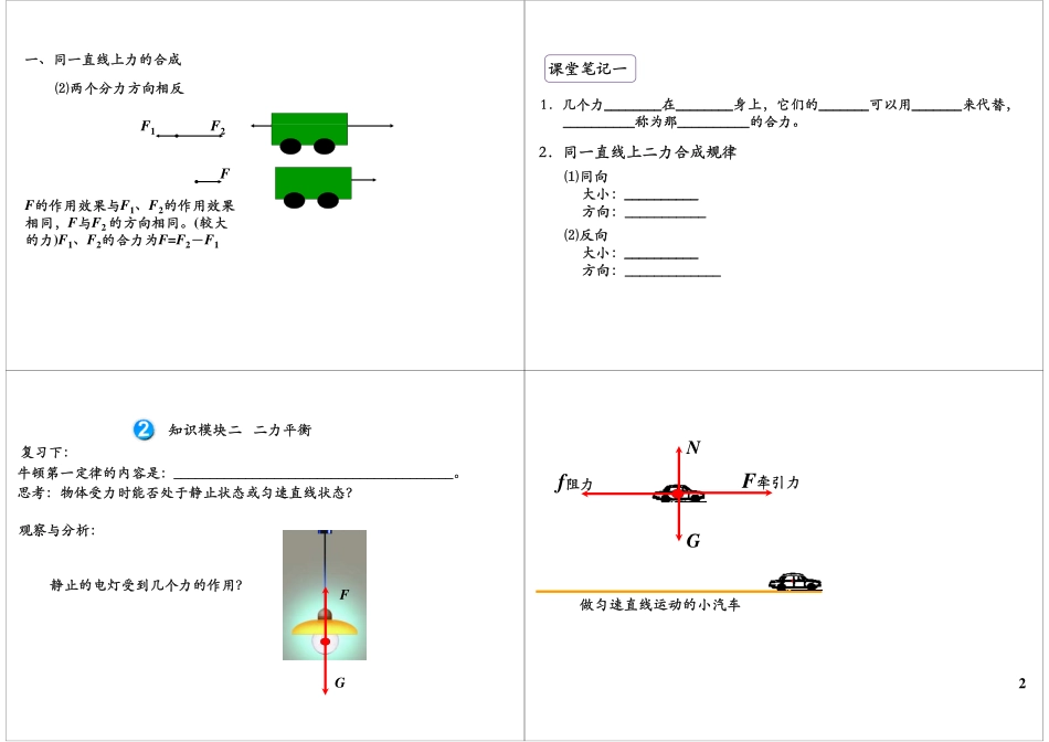 第32讲二力平衡.pdf_第2页