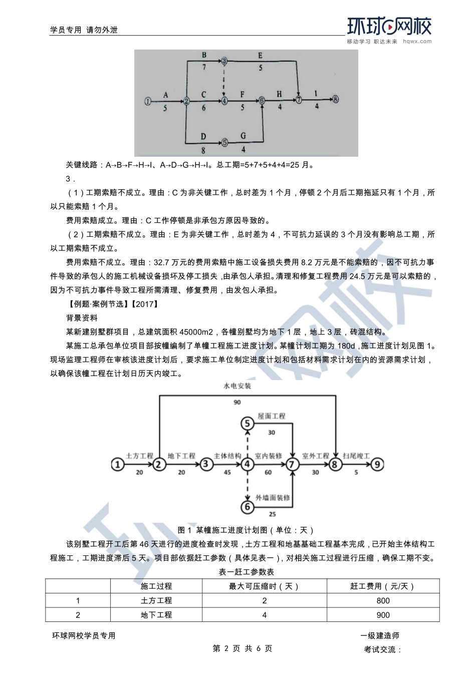 第33讲-双代号网络图例题讲解.pdf_第2页
