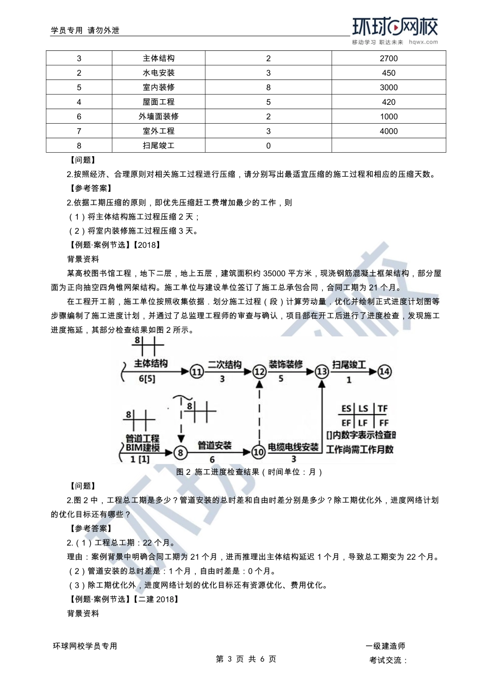 第33讲-双代号网络图例题讲解.pdf_第3页