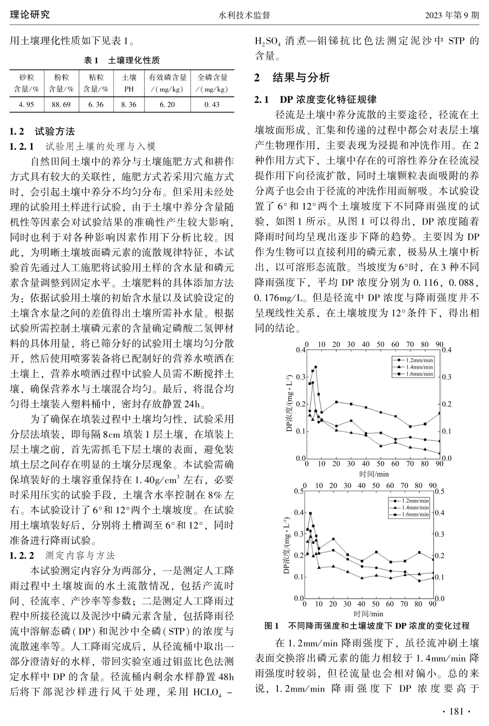 降雨作用下土壤磷素流散特征模拟研究.pdf_第2页