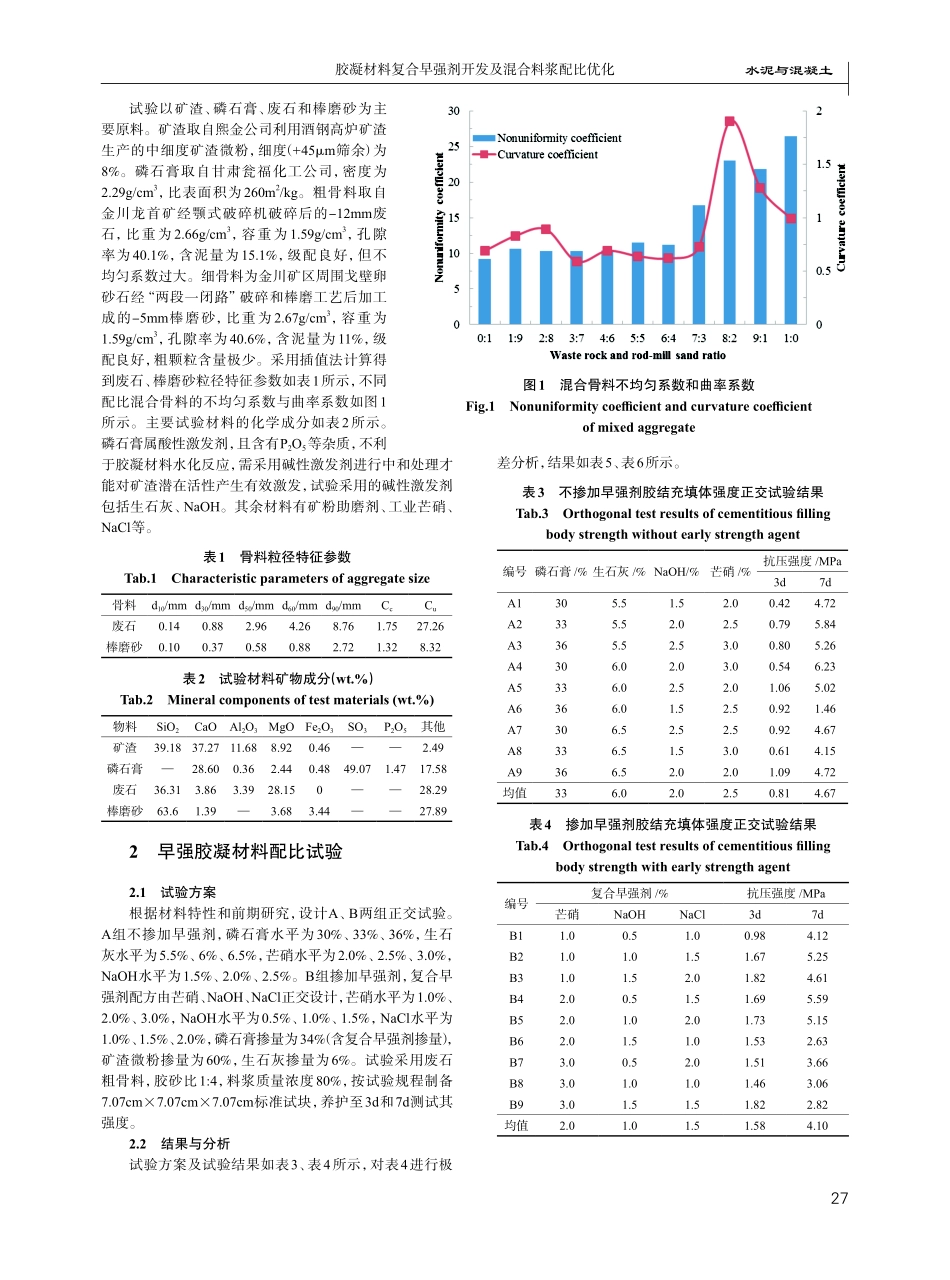 胶凝材料复合早强剂开发及混合料浆配比优化.pdf_第2页