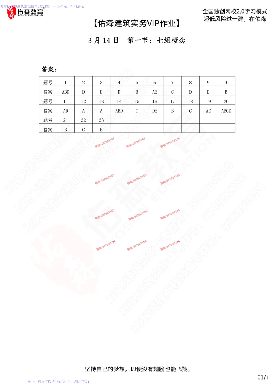 【佑森建筑实务VIP作业答案】：3月14日.pdf_第1页