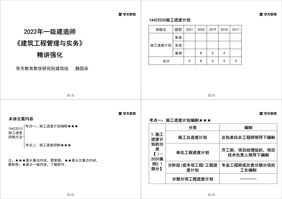 第35讲1A422020施工进度计划-黑白打印版.pdf_第1页