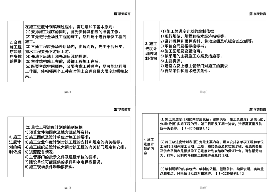 第35讲1A422020施工进度计划-黑白打印版.pdf_第2页