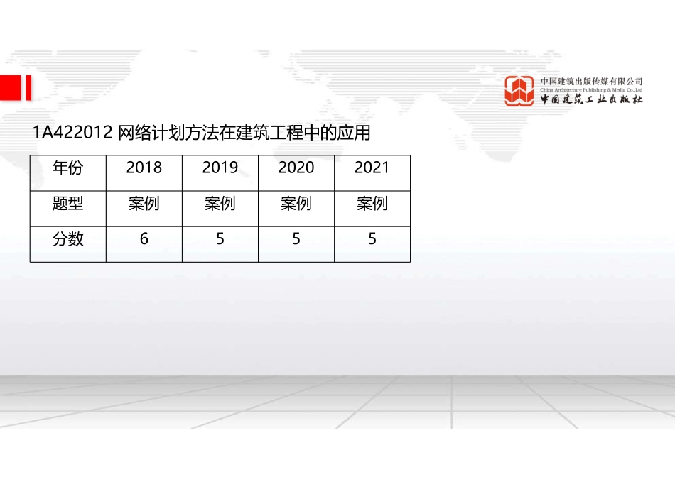 （22.03.24）2022一建《建筑》基础直播班第A轮.pdf_第2页