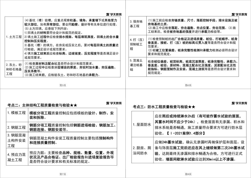 第38讲1A423030项目施工质量检查与检验-黑白打印版.pdf_第2页