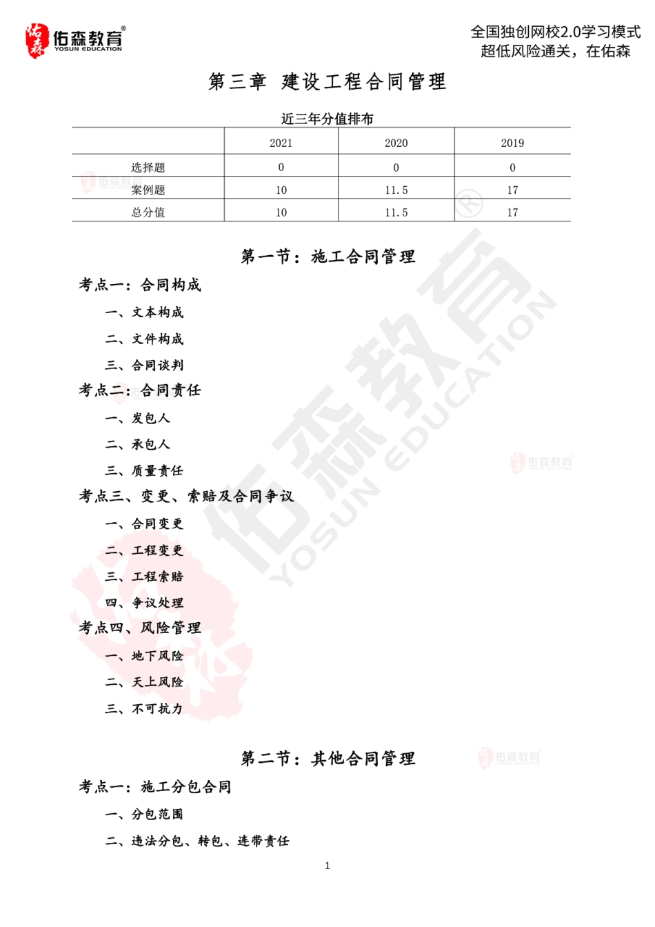 2022佑森教育闫力齐授课建筑实务《第三章 建设工程合同管理》专用讲义版权所有侵权必究.pdf_第2页