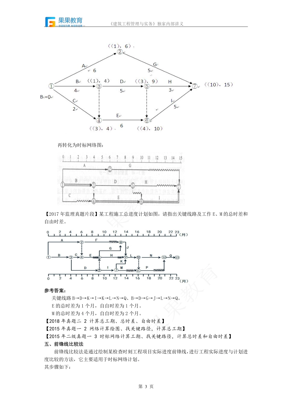 《建筑实务》－精讲精练－第28讲－网络计划技术（3）.pdf_第3页