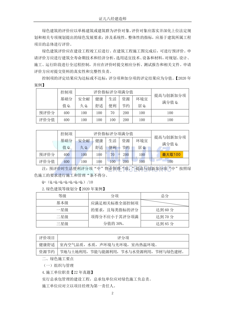 【建筑】基础精学42-绿色施工.pdf_第2页