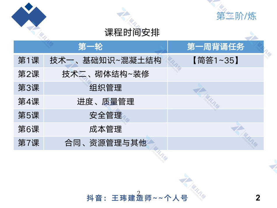 【建筑0726】第二阶·炼 点题映射01（答案解析）.pdf_第2页