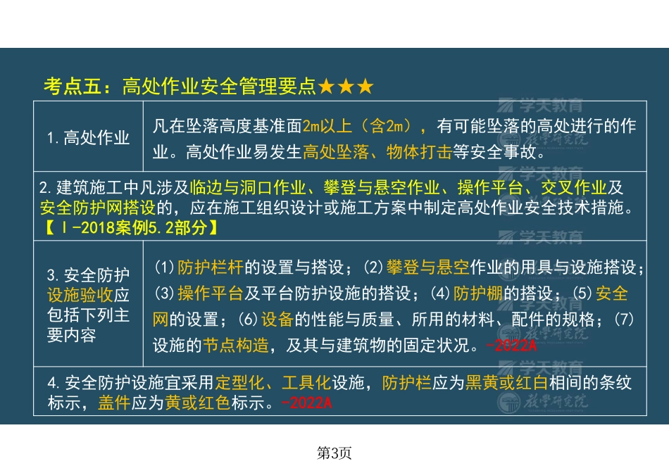 第43讲1A424030工程安全生产管理要点（下）-彩色观看版.pdf_第3页