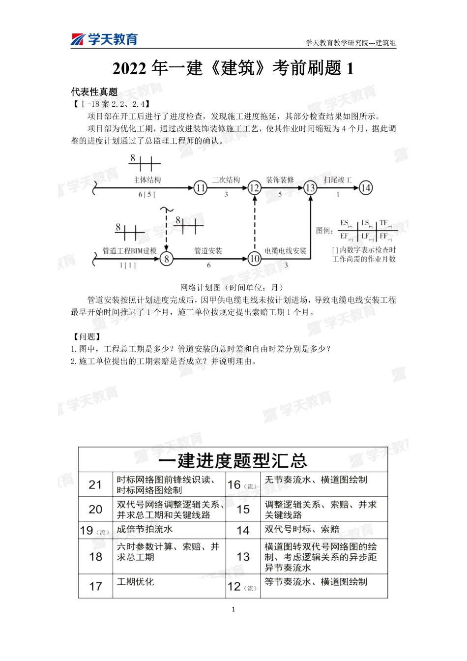 01.2022年一建【建筑】刷题-题目（9月26日）.pdf_第1页