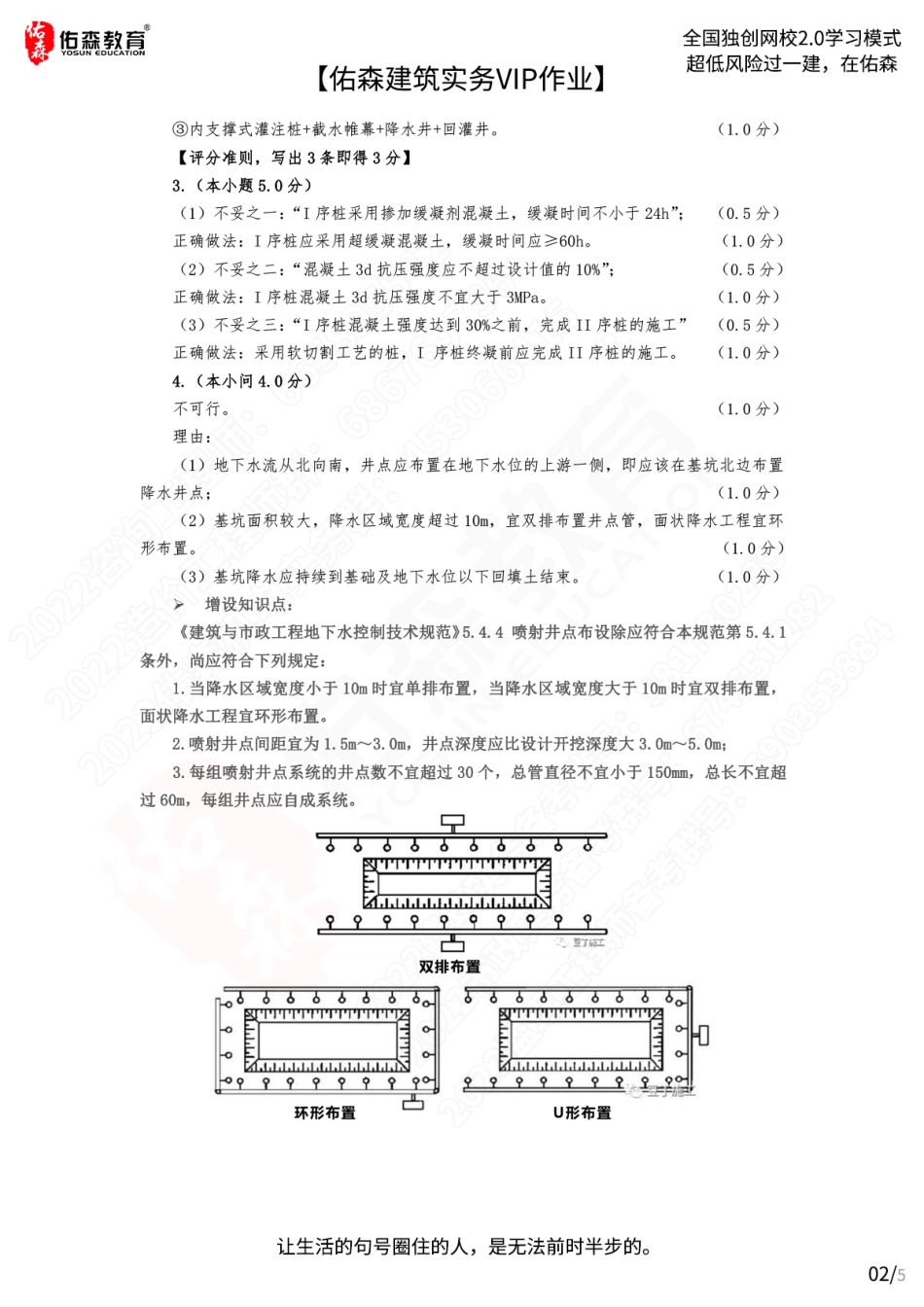 【佑森建筑实务VIP作业答案】：6月20日.pdf_第2页