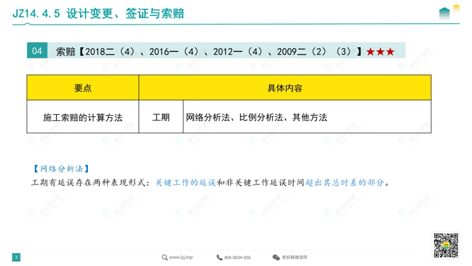 2022一建《建筑》精讲18-7.21.pdf.pdf_第3页