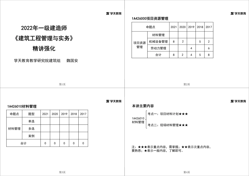 第51讲1A426010材料管理-黑白打印版.pdf_第1页