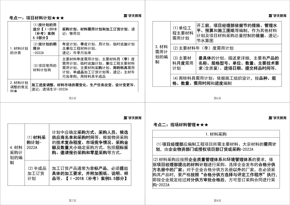 第51讲1A426010材料管理-黑白打印版.pdf_第2页