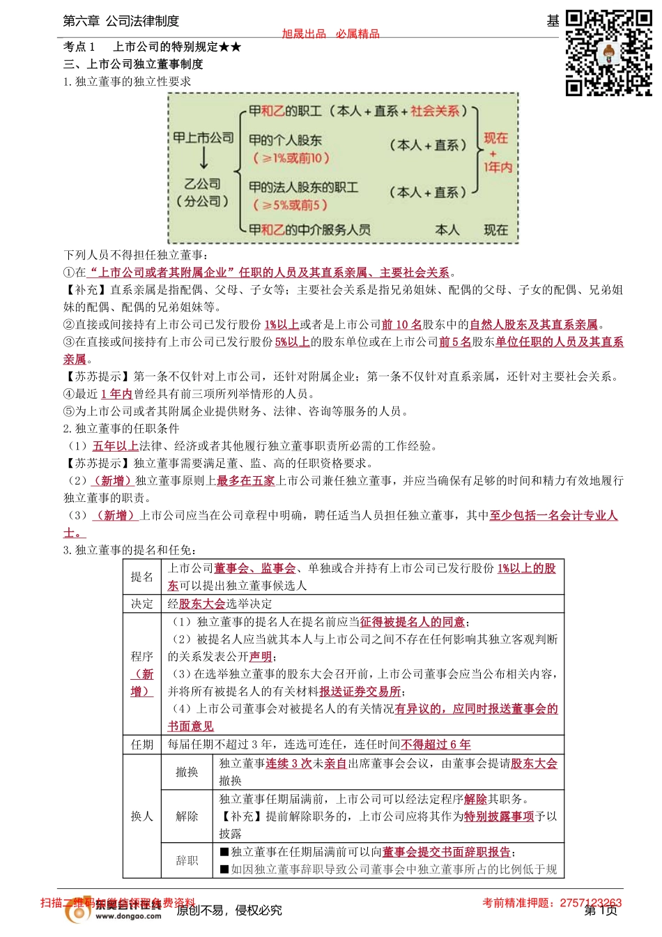 第53讲_上市公司的特别规定（2）、一人有限责任公司、国有独资公司_removed.pdf_第1页