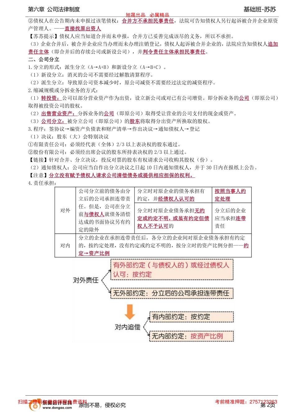 第58讲_公司的重大变更_removed.pdf_第2页