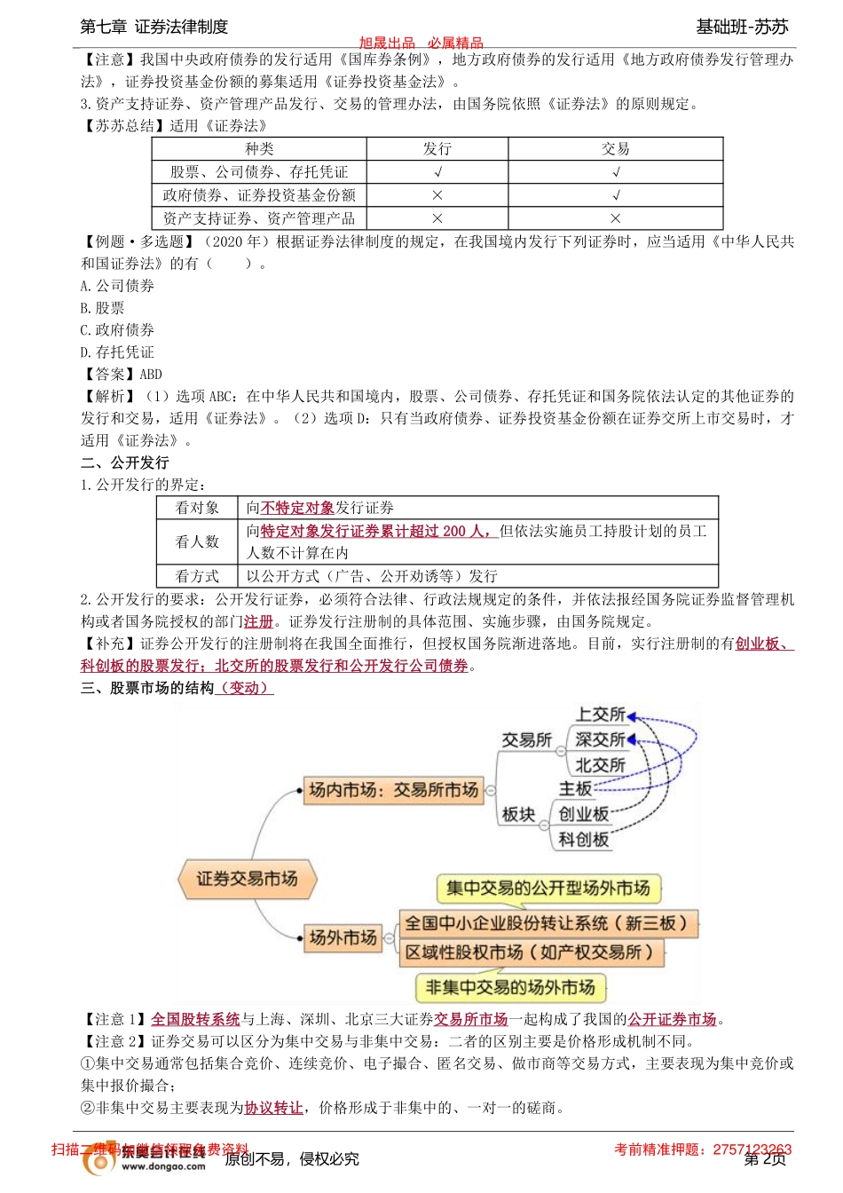 第60讲_股票发行的基础知识_removed.pdf_第2页