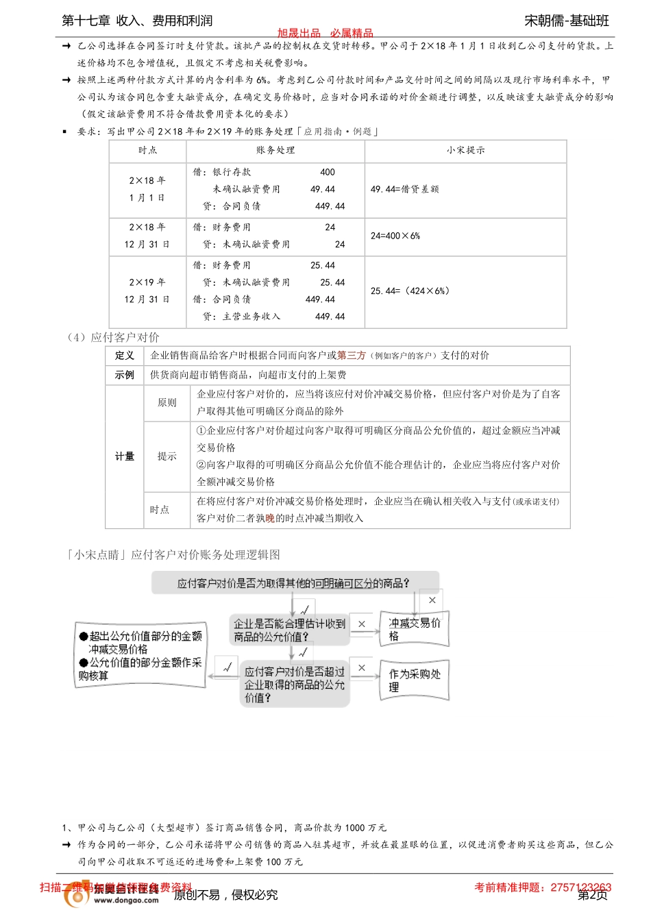 第62讲_确定交易价格（2）.pdf_第2页