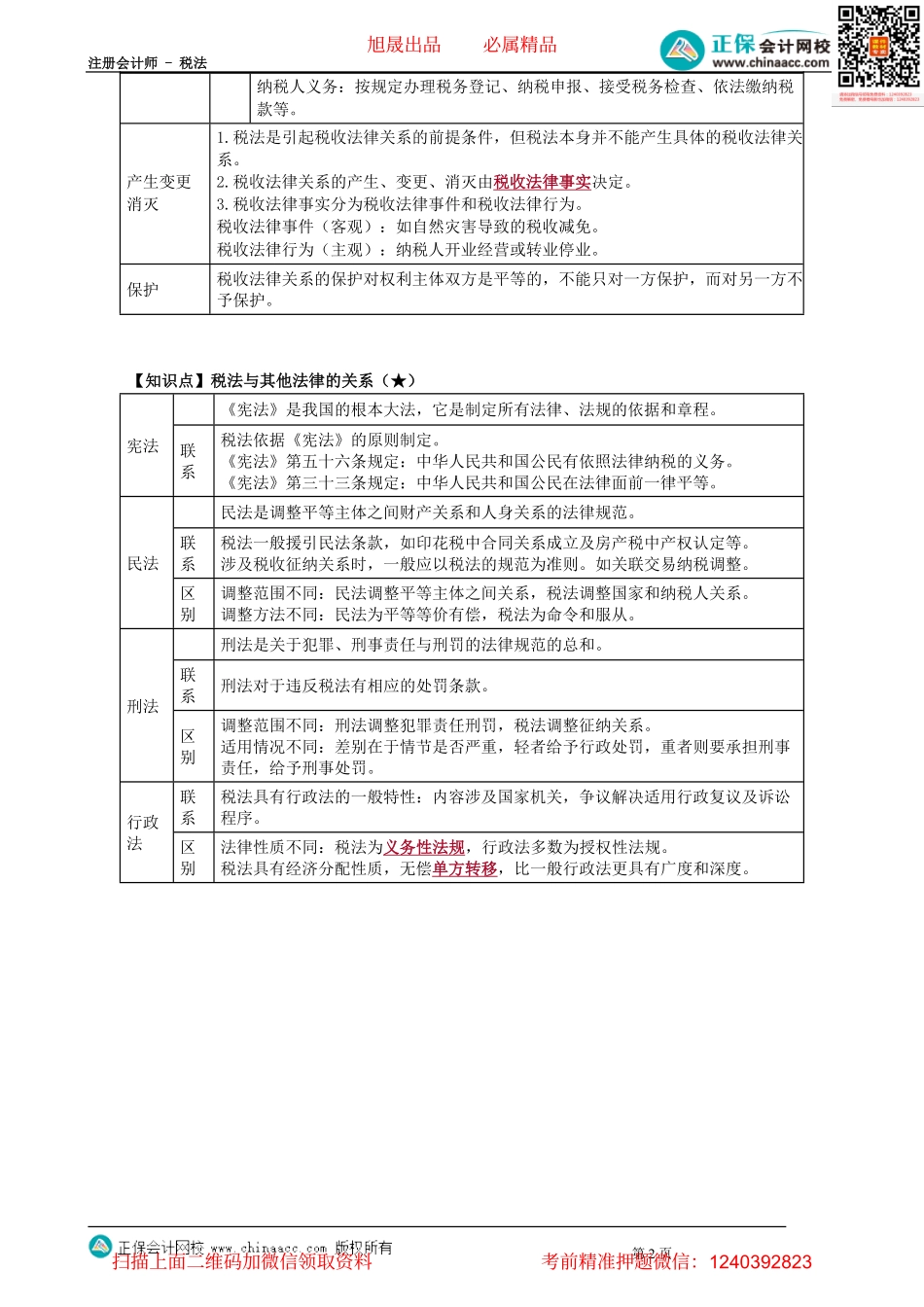 第0101讲　税法概念与税法原则.pdf_第2页