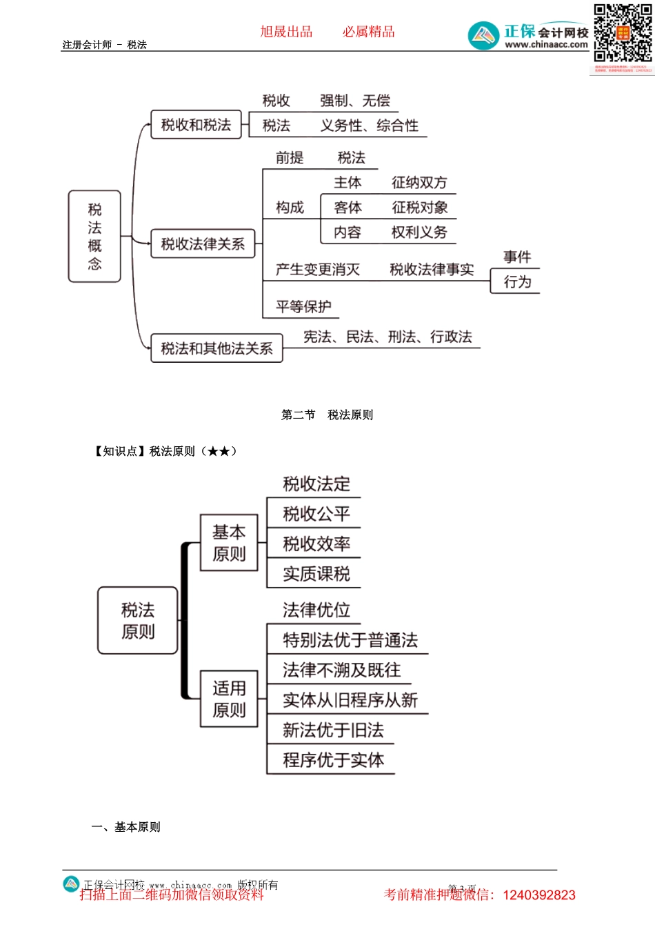 第0101讲　税法概念与税法原则.pdf_第3页