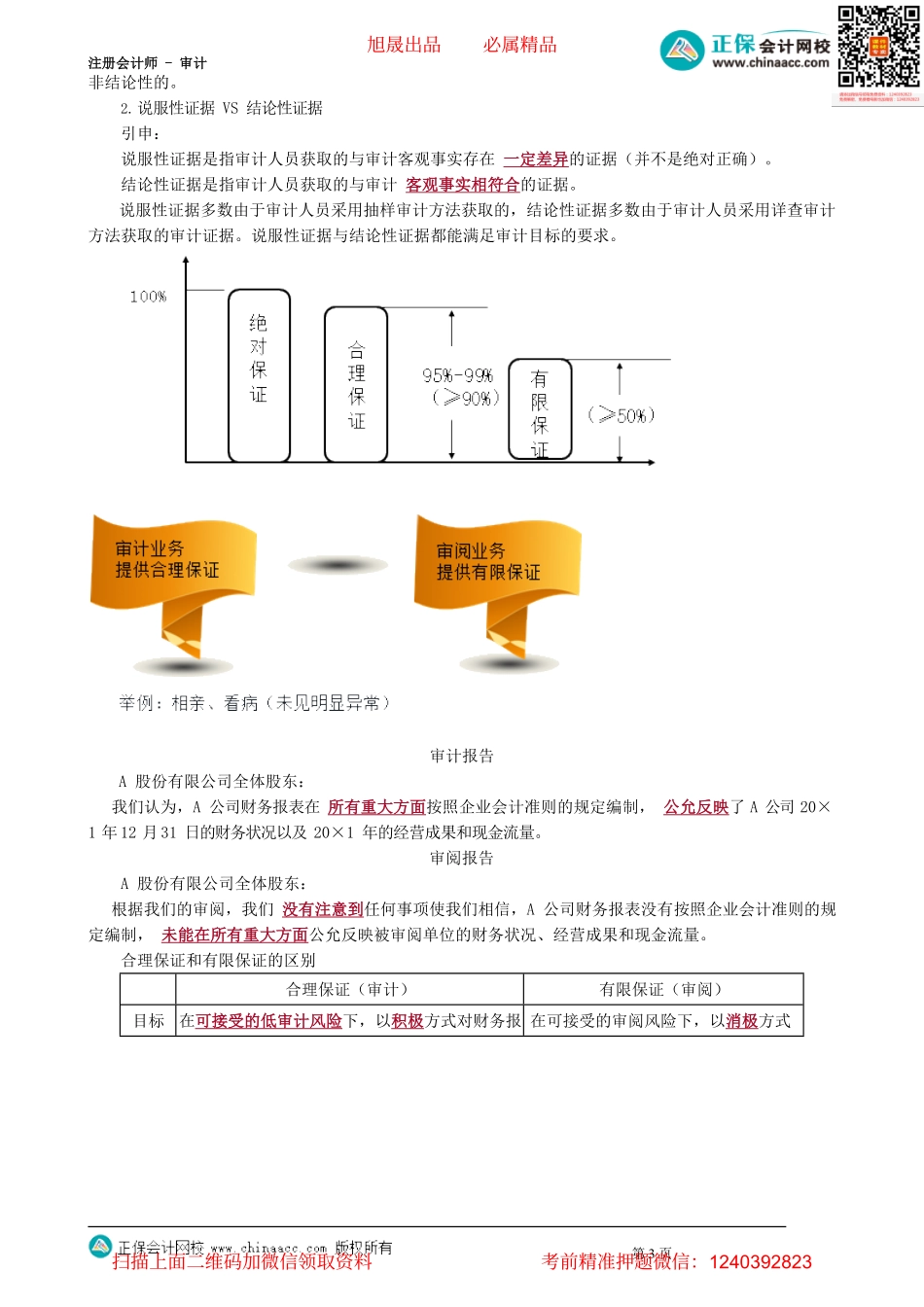 第0102讲　保证程度、我国审计监督体系.pdf_第3页