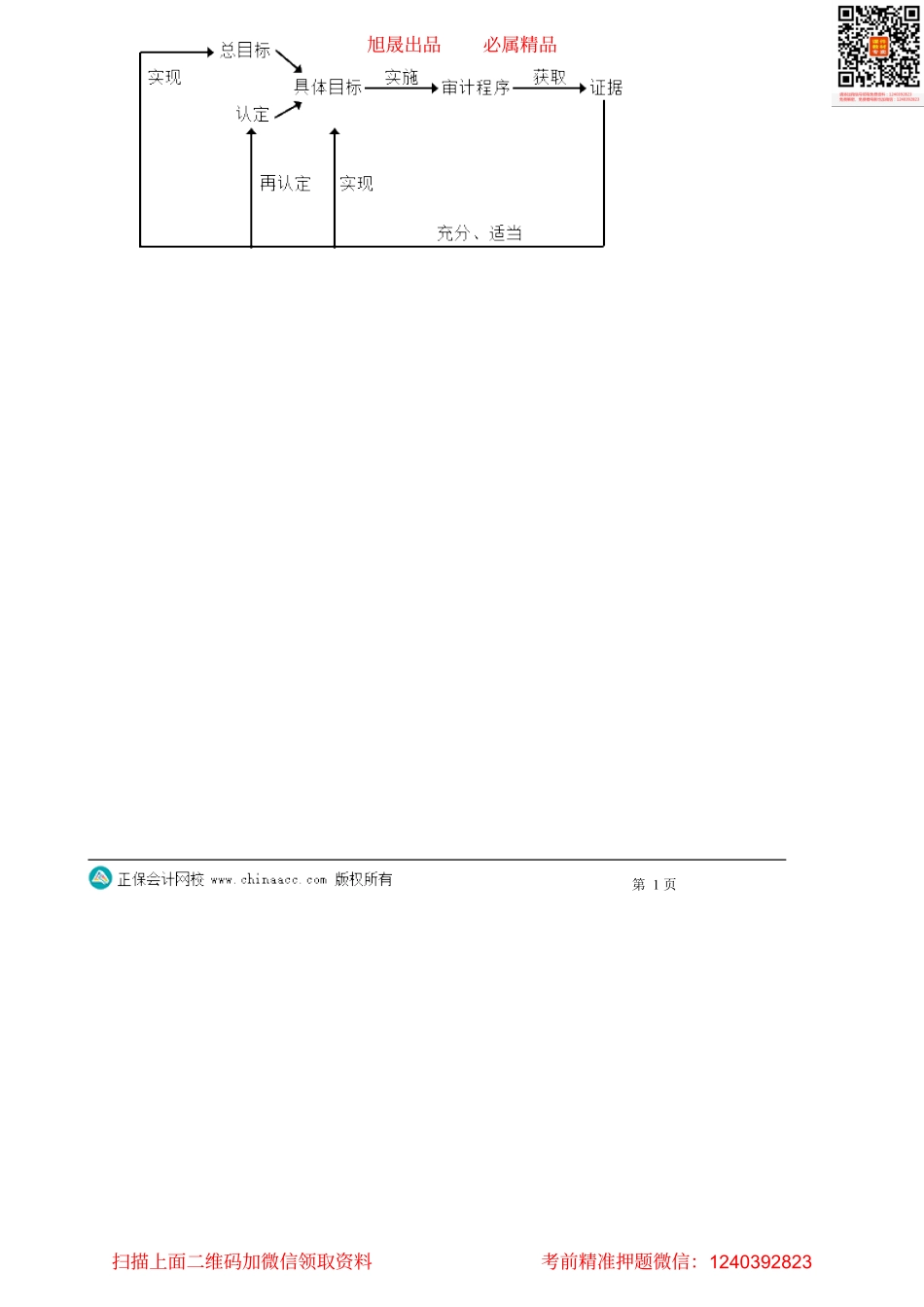 第0104讲　审计目标概述.pdf_第2页