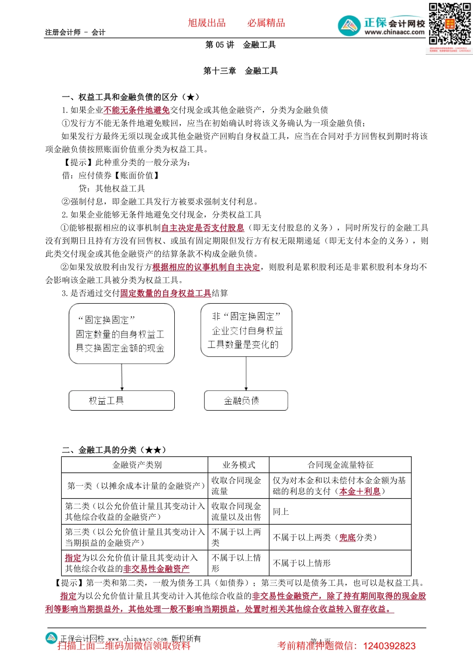 第0105讲　金融工具-_create.pdf_第1页