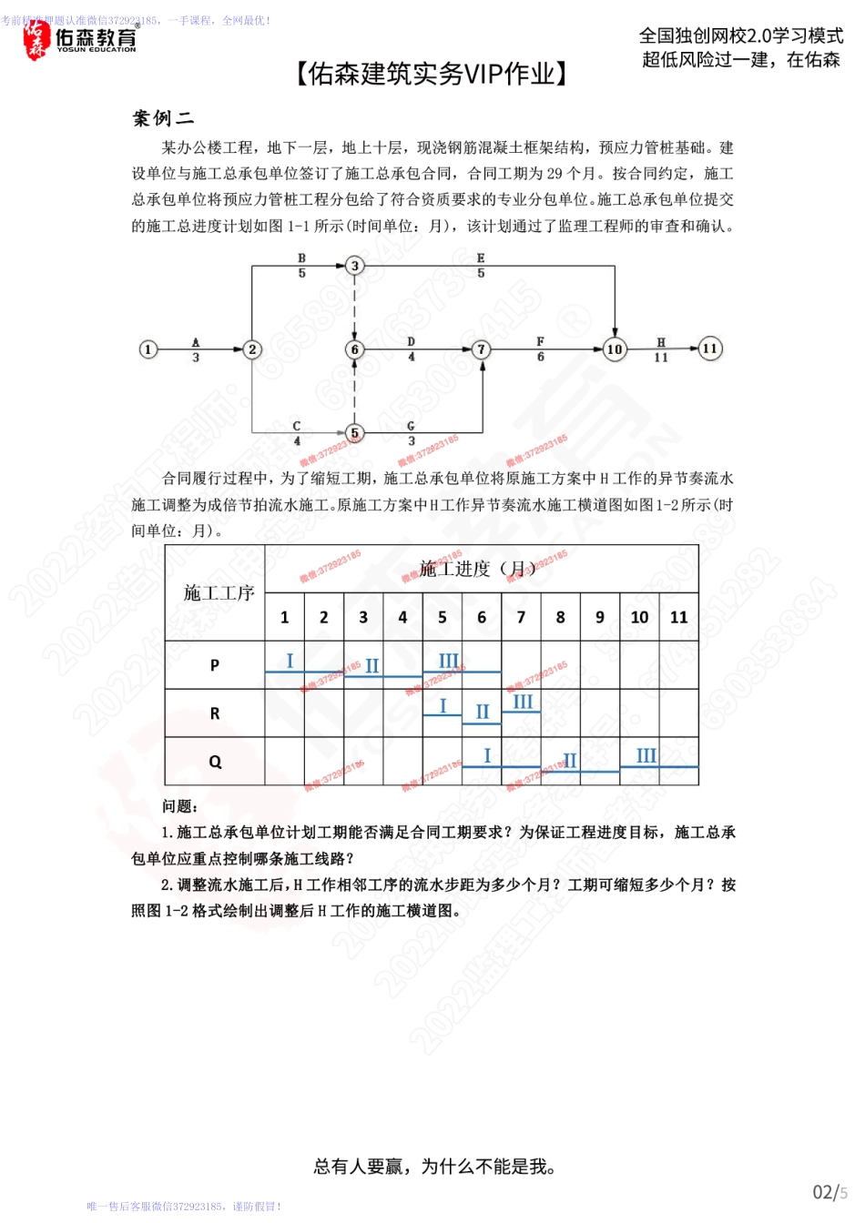 【佑森建筑实务VIP作业】：3月11日.pdf_第2页