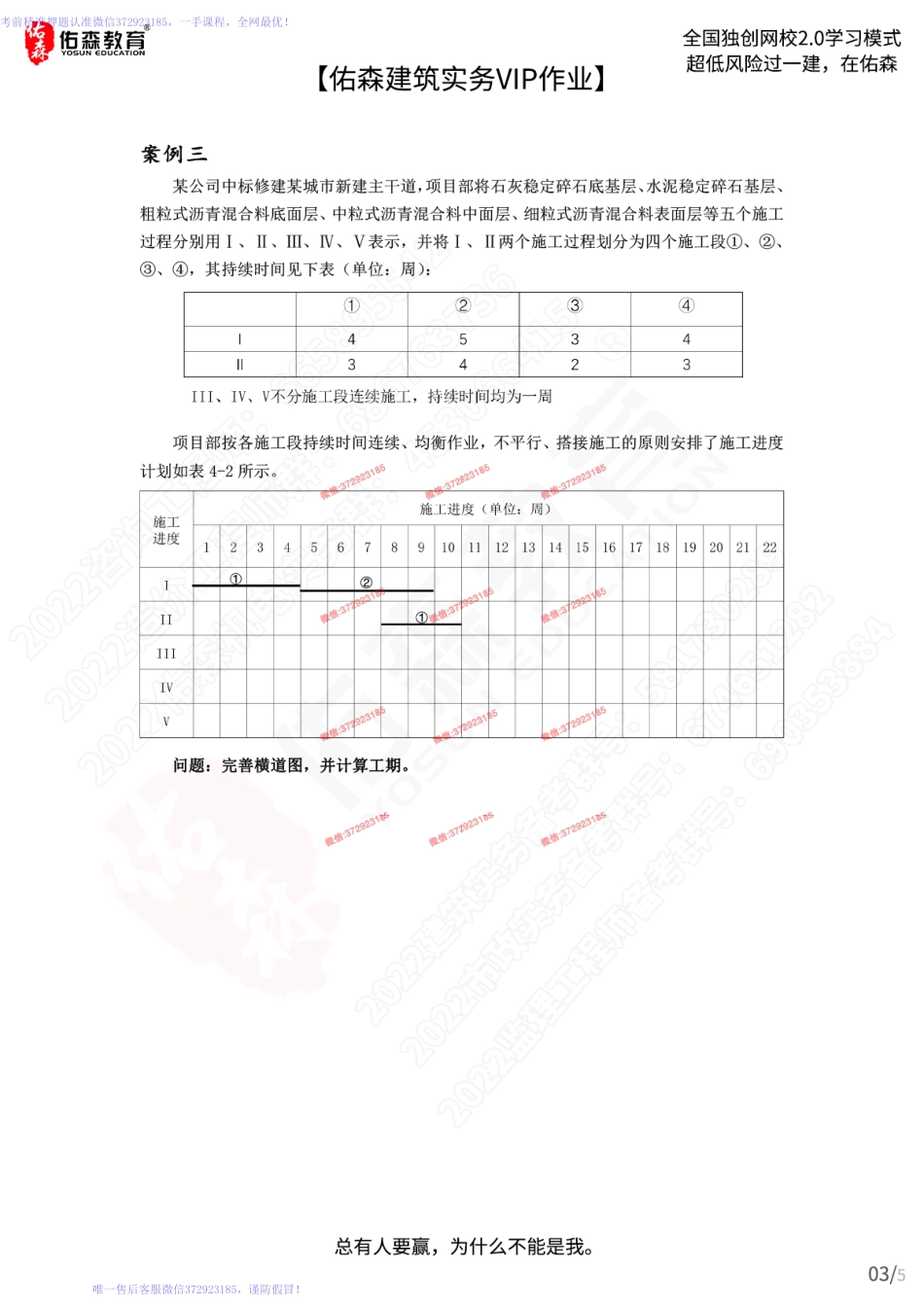 【佑森建筑实务VIP作业】：3月11日.pdf_第3页