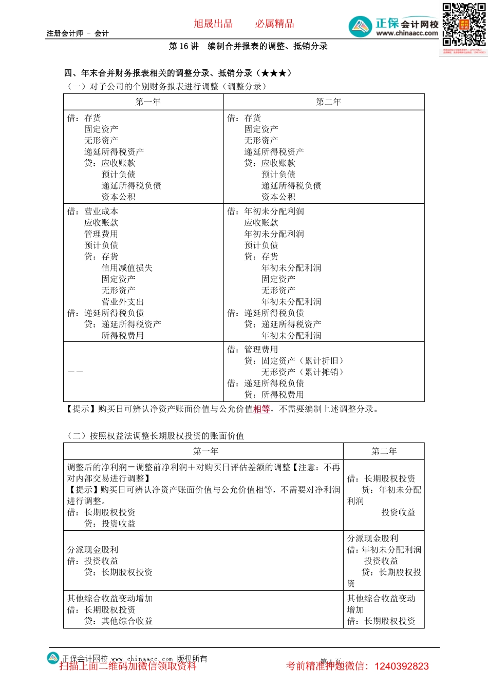 第0116讲　编制合并报表的调整、抵销分录-_create.pdf_第1页