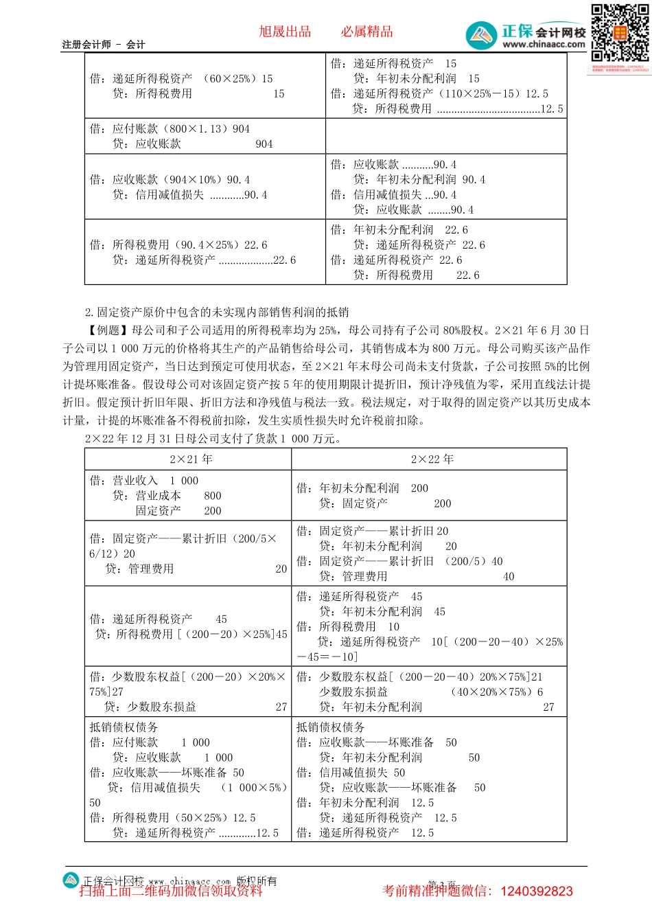 第0116讲　编制合并报表的调整、抵销分录-_create.pdf_第3页