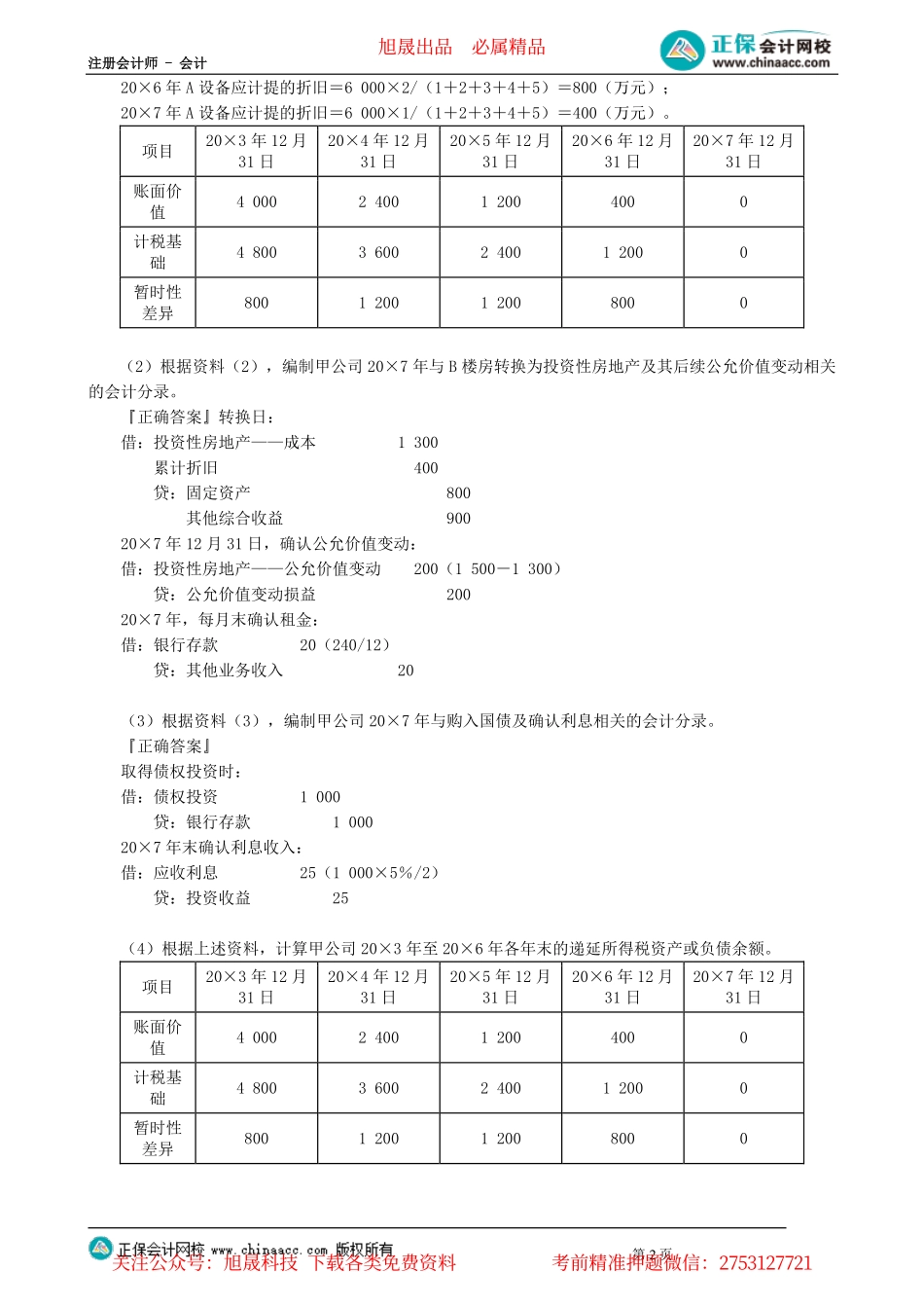第0120讲　所得税的确认与计量例题讲解_create.pdf_第2页