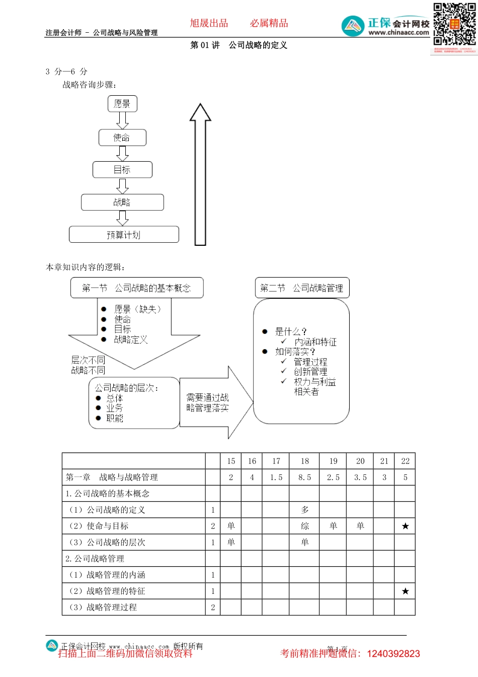 第0201讲　公司战略的定义.pdf_第1页