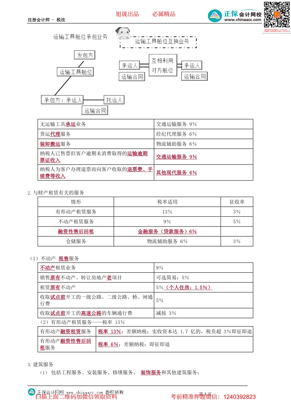 第0205讲　13%和9%税率的项目.pdf_第3页