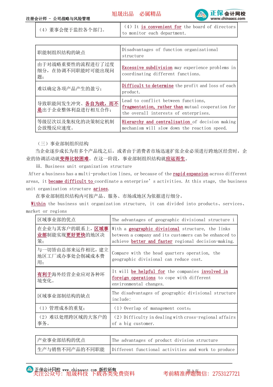 第0301讲　职能制+、事业部制和战略业务单位_create.pdf_第3页