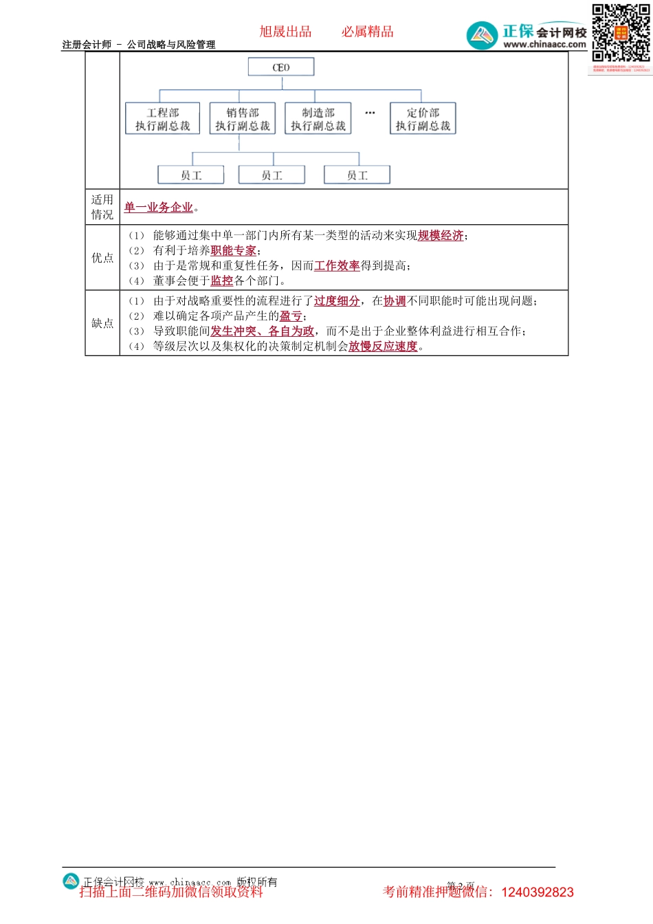 第0402讲　创业型组织结构、职能制组织结构_create.pdf_第2页
