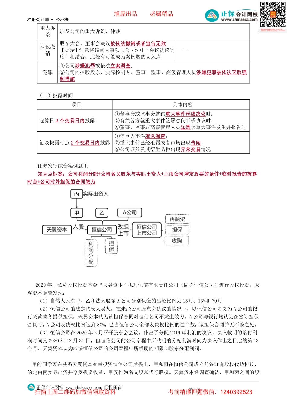 第0402讲　上市公司临时报告重大事件-_create.pdf_第2页