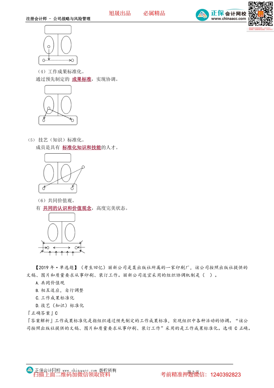 第0405讲　横向分工结构的基本协调机制_create.pdf_第2页