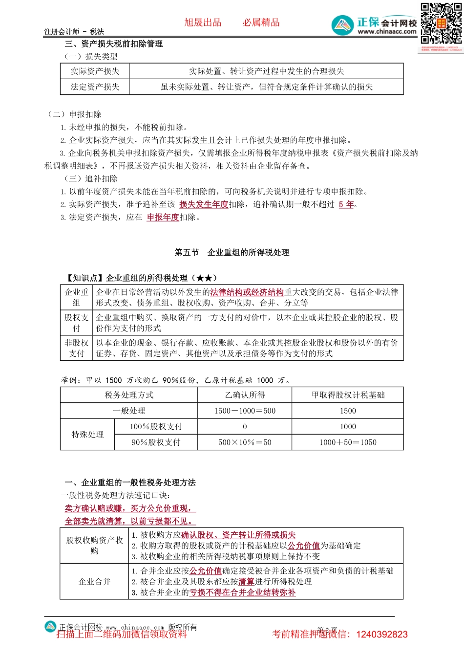 第0411讲　资产损失、资产重组的所得税处理_create.pdf_第2页