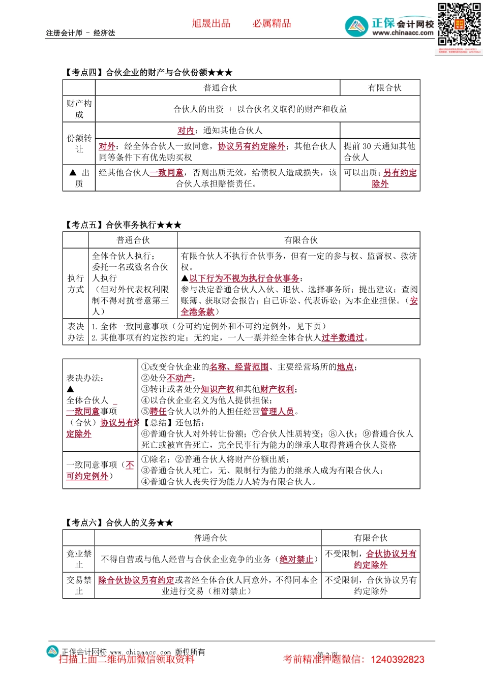 第0501讲　合伙企业法律制度-_create.pdf_第2页