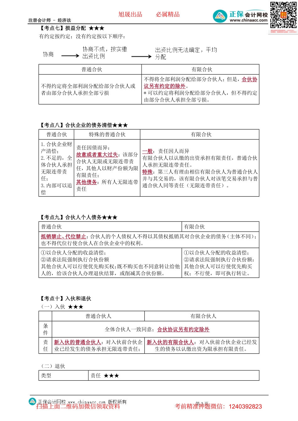 第0501讲　合伙企业法律制度-_create.pdf_第3页