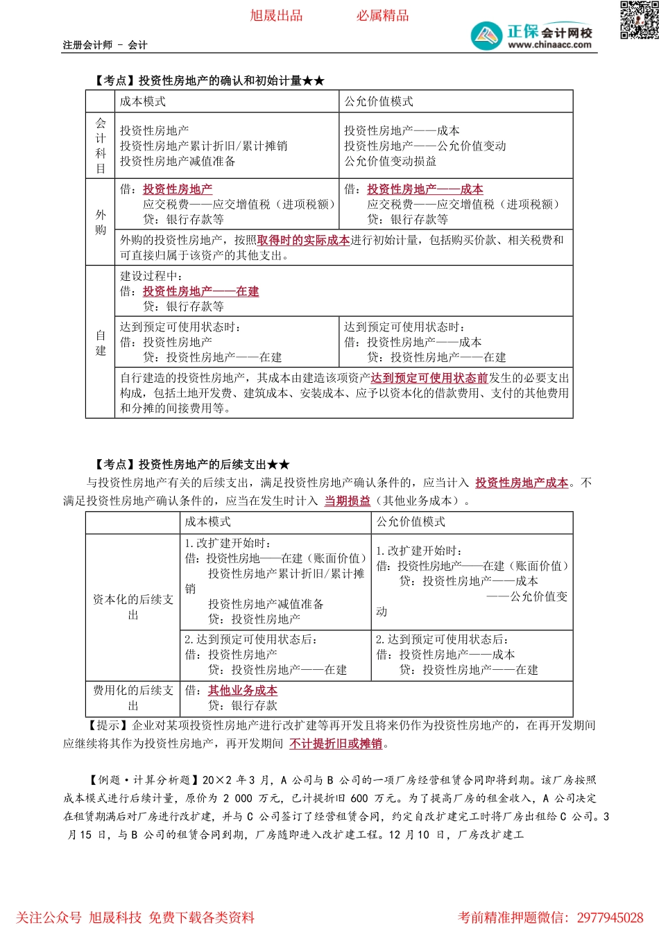 第0501讲　投资性房地产的确认和计量.pdf_第2页
