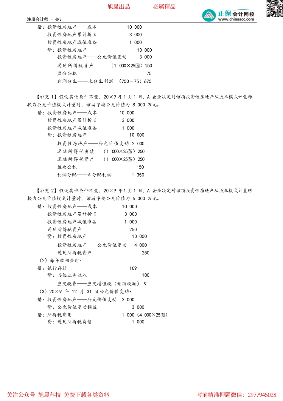 第0503讲　投资性房地产的后续计量模式及转换.pdf_第2页