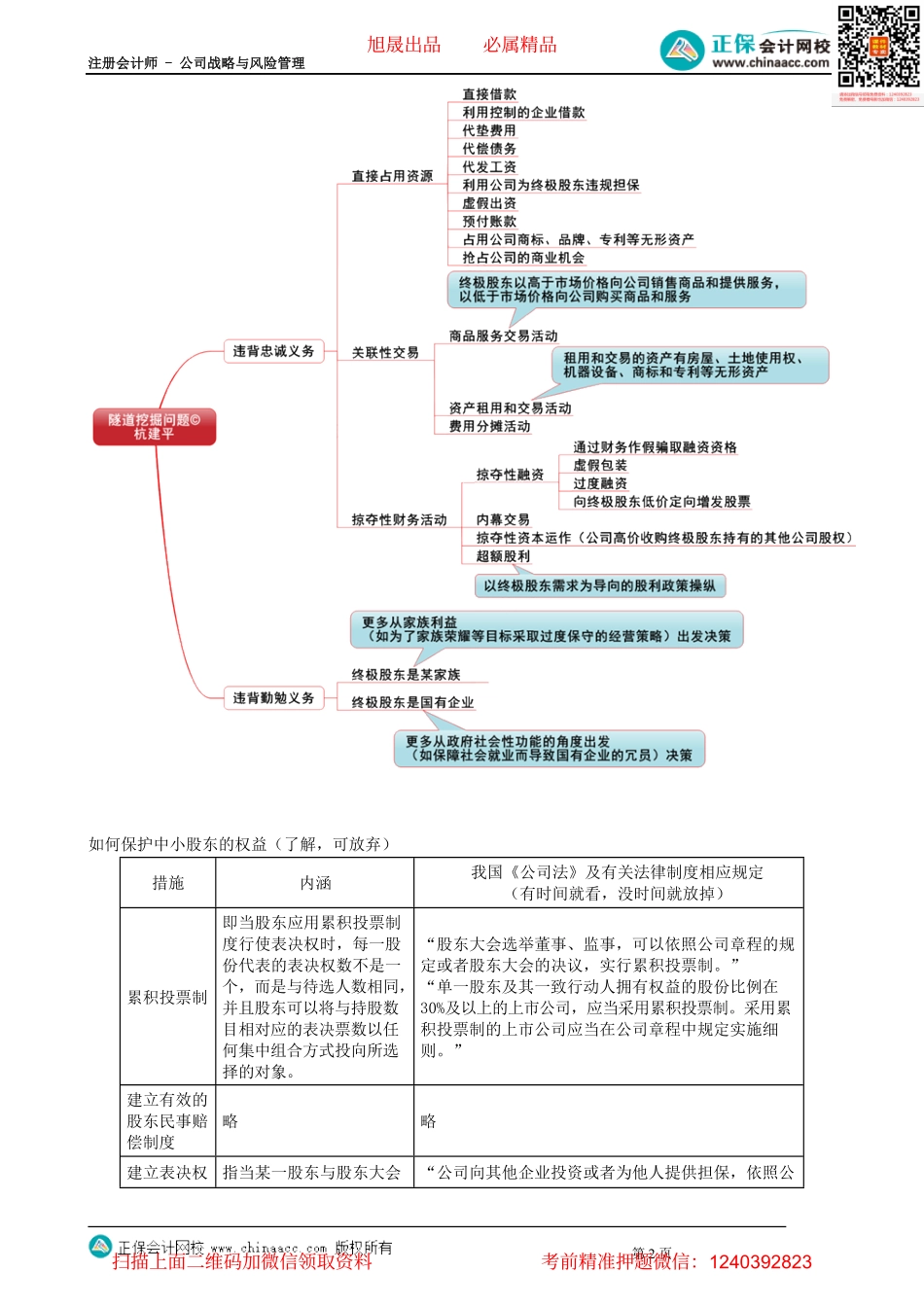第0504讲　掠夺性财务活动_create.pdf_第2页