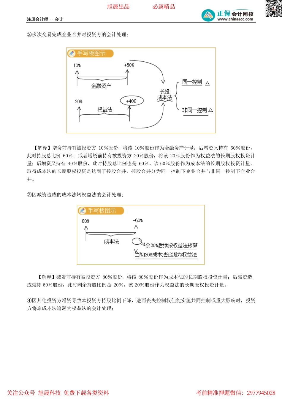 第0601讲　长期股权投资内容概述_create.pdf_第2页