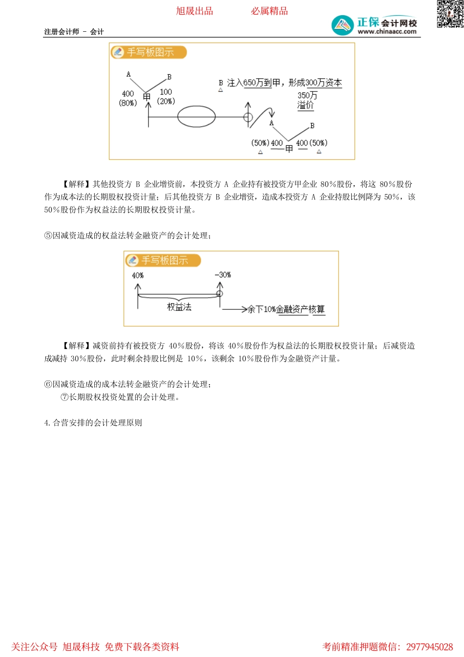 第0601讲　长期股权投资内容概述_create.pdf_第3页